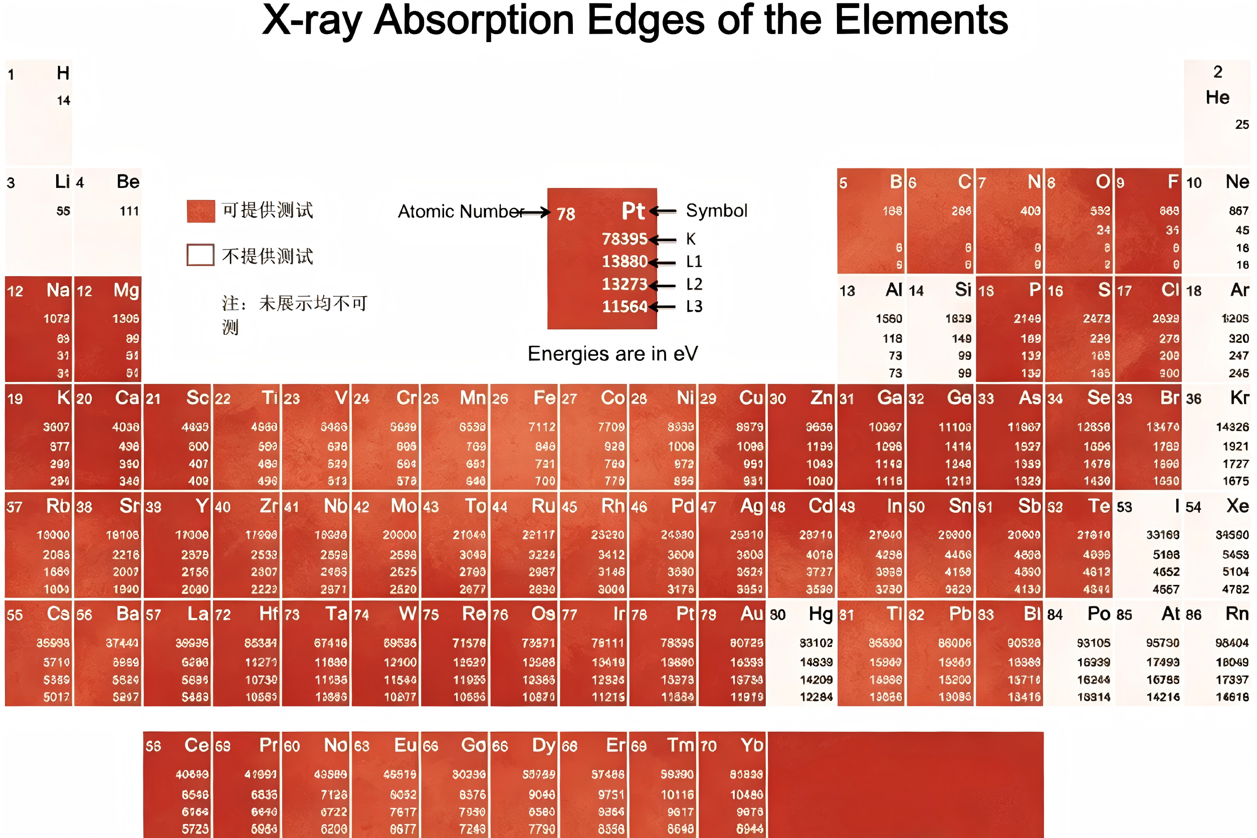 图片处理需求.png