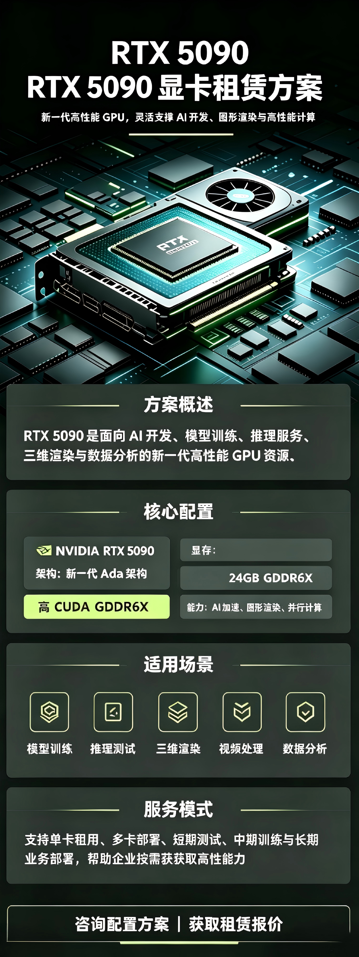 英伟达H100算力租赁介绍图.png