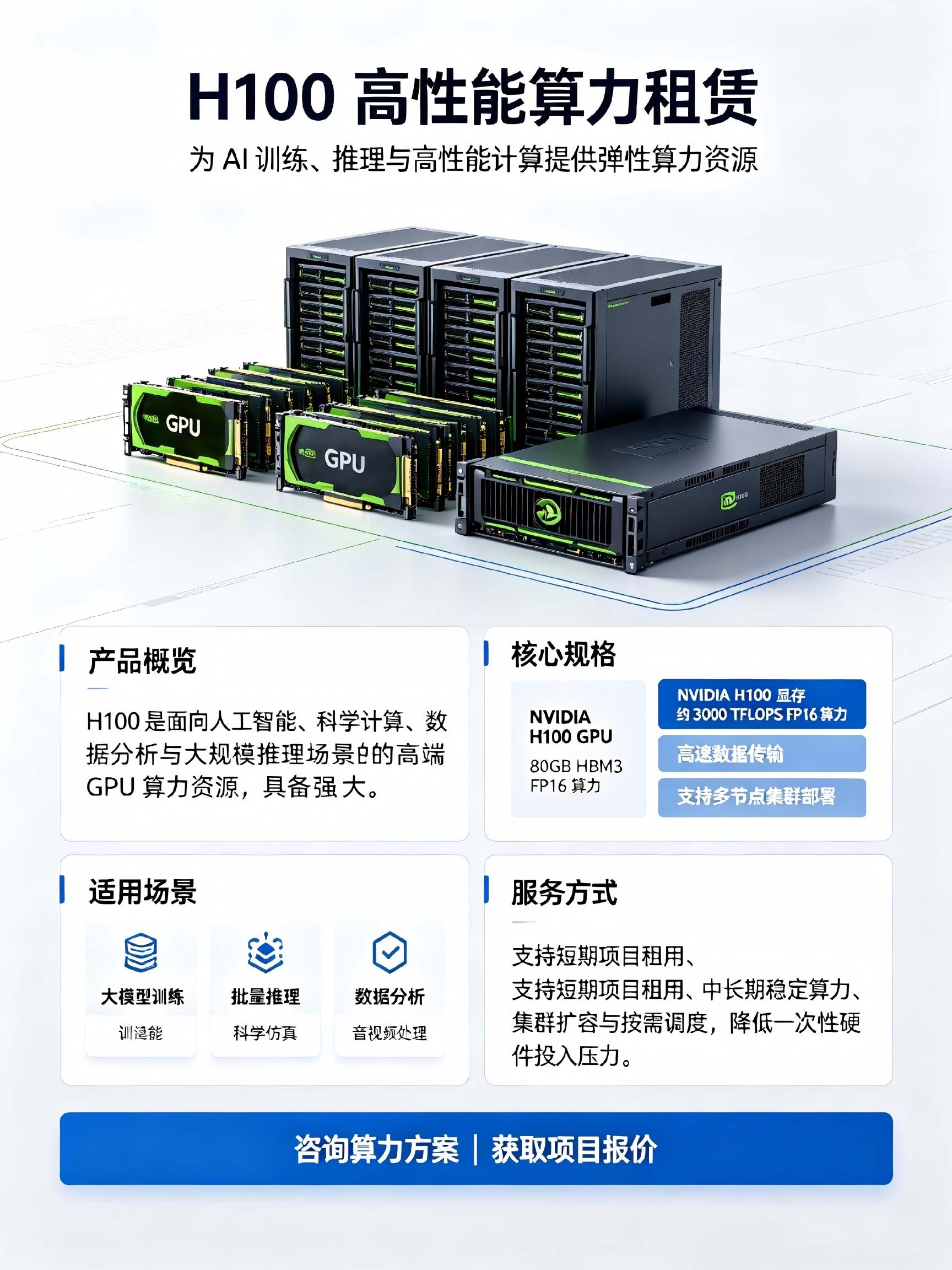 英伟达H100算力租赁介绍图1.png