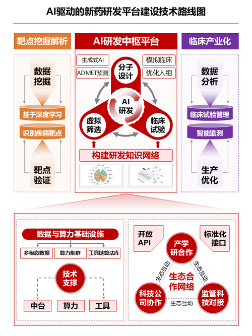专业科研PPT制作 案例 1