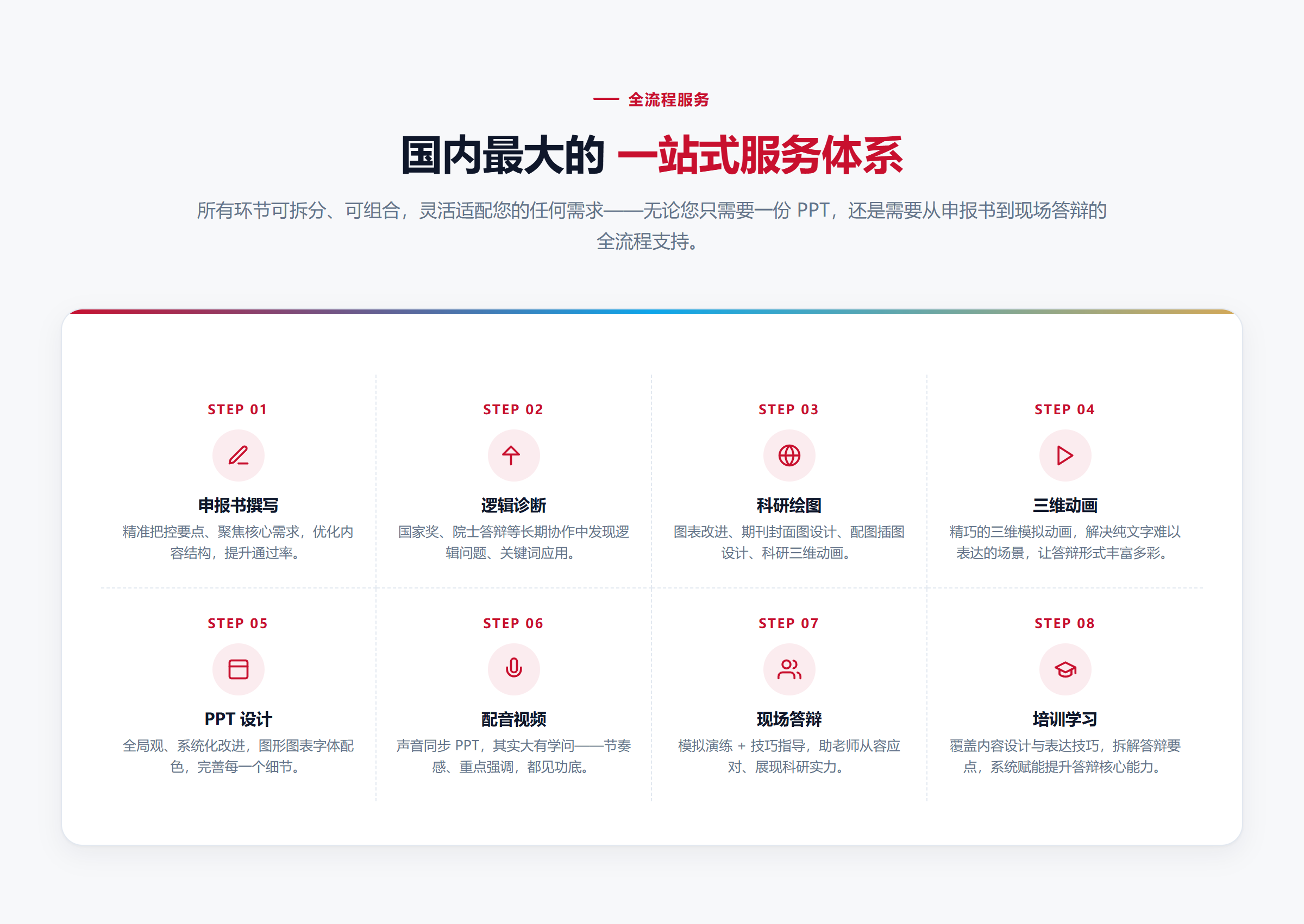 火星测试科研绘图案例 5