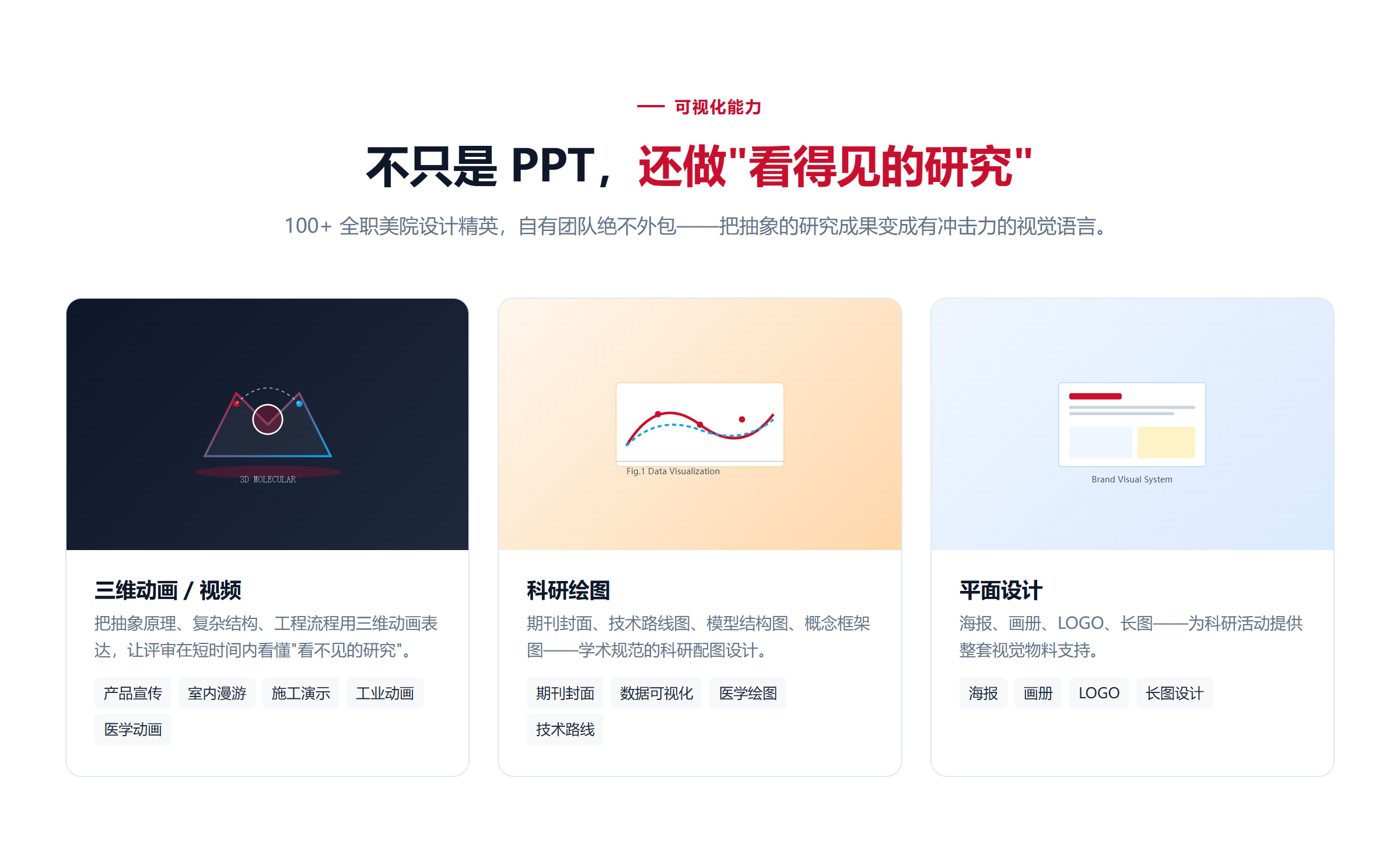 火星测试科研绘图案例 8