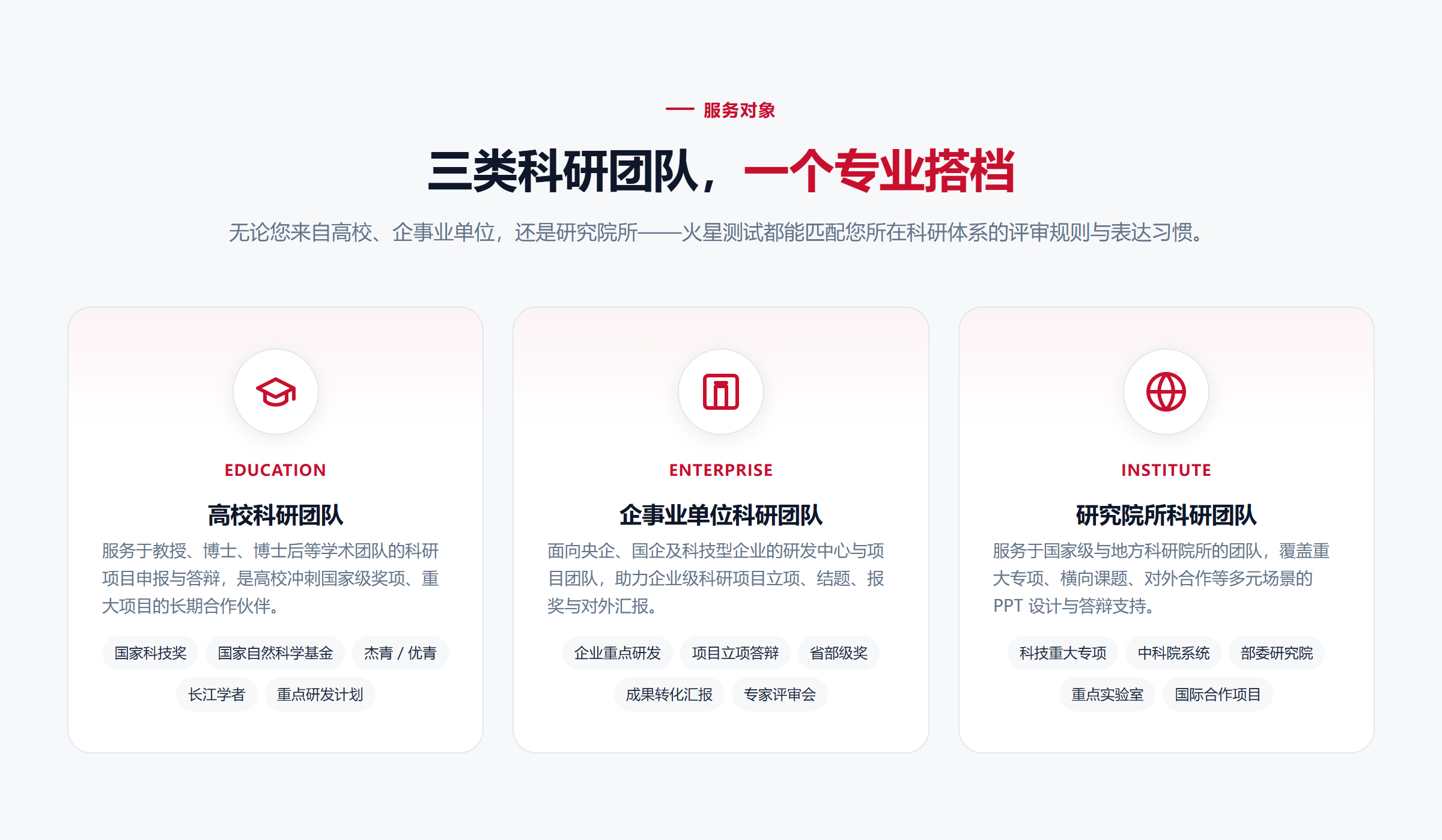 火星测试科研绘图案例 7